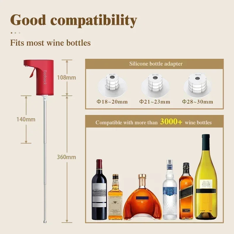 Pour Perfection: The Ultimate Smart Wine Dispenser