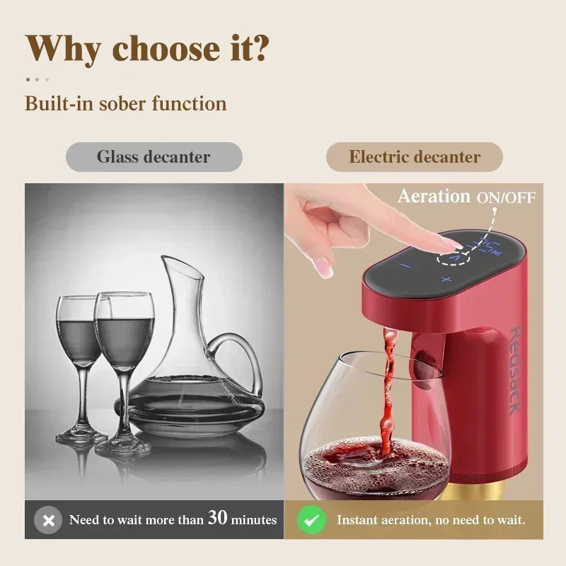 Pour Perfection: The Ultimate Smart Wine Dispenser